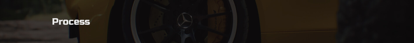 behance_small_banner process